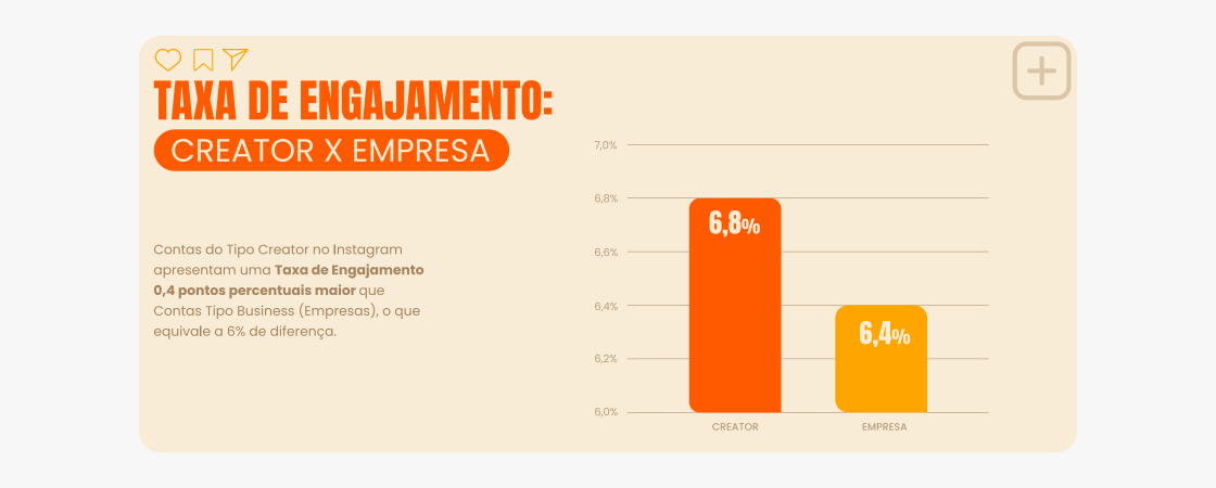 Como ganhar dinheiro com Marketing Digital (sem ser influencer)