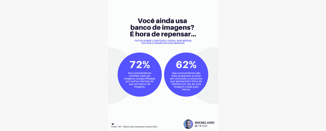 Tendência: o consumo de conteúdo está cada vez mais veloz. E agora?