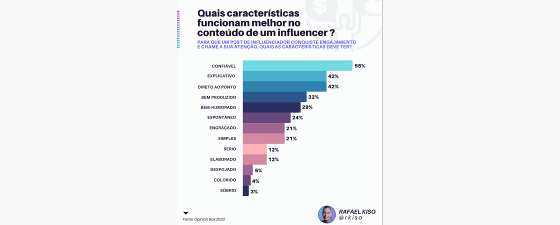 7 Tendências de moda para 2023 que vão viralizar