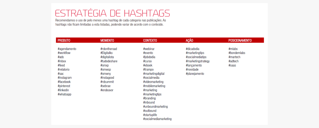 estrategias-para-instagram-5: hashtags