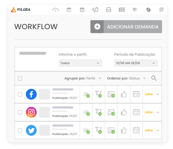 Imagem mostra tela do Workflow da mLabs com uma lista de posts do Facebook e o status de cada um deles entre a criação da demanda até a aprovação final pelo cliente.