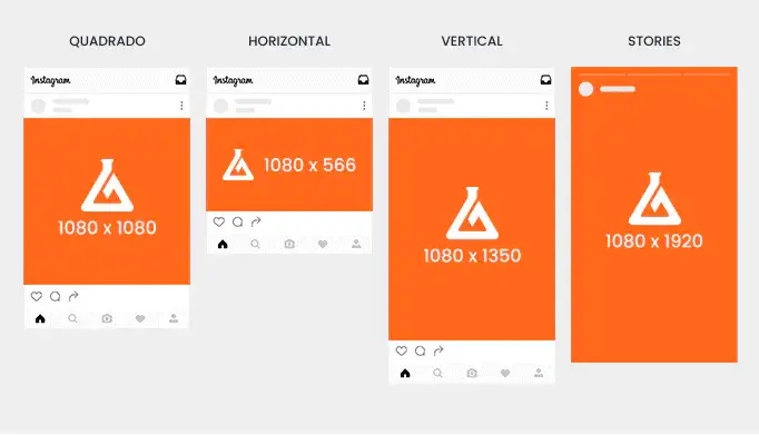 Imagem mostra templates para o Instagram com medidas nos formatos quadrado, horizontal, vertical e Stories..