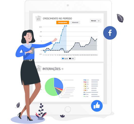 testa ferramenta para mostrar curtidas e visualizações em