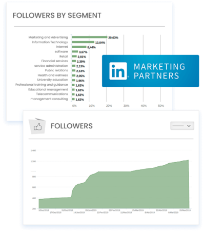 Image shows mLabs graph of followers by segment, from LinkedIn