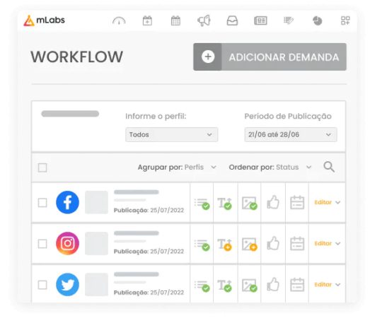 Imagem traz uma composição entre o ecrã da funcionalidade Workflow da mLabs, com demandas de publicações criadas e seus status, e a modal com a opção para copiar ou enviar pelo WhatsApp um link para aprovação de publicações.