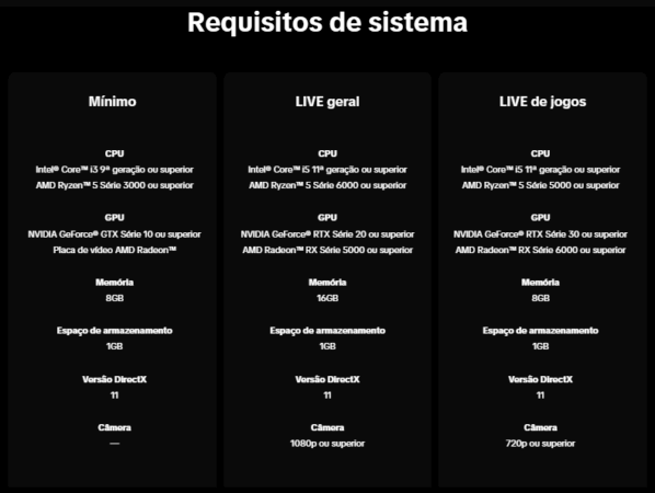 Requisitos de sistema para fazer lives no TikTok.