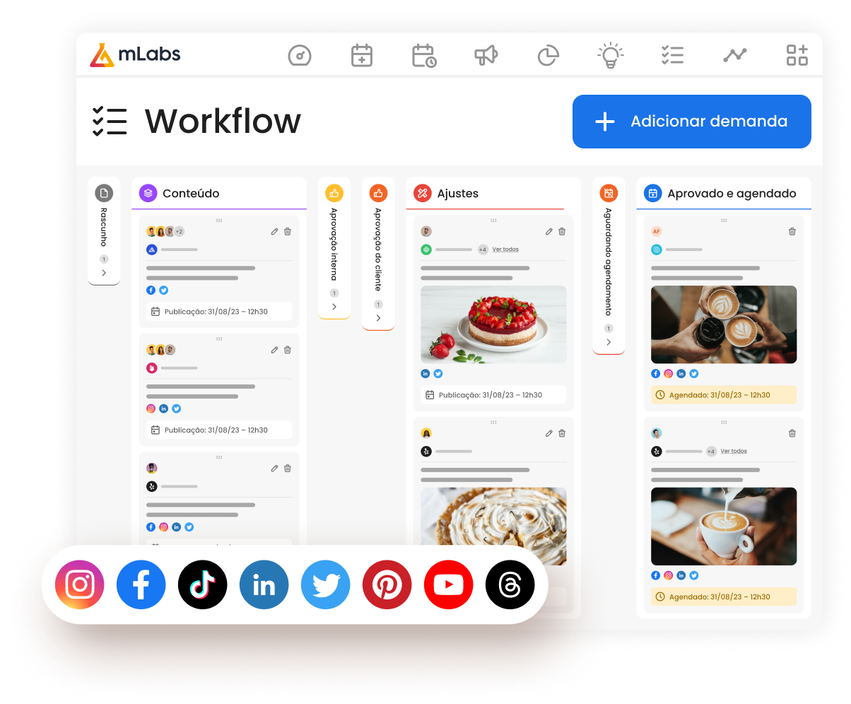 Imagem mostra a tela do workflow da mLabs com ícones das redes sociais integradas à plataforma.