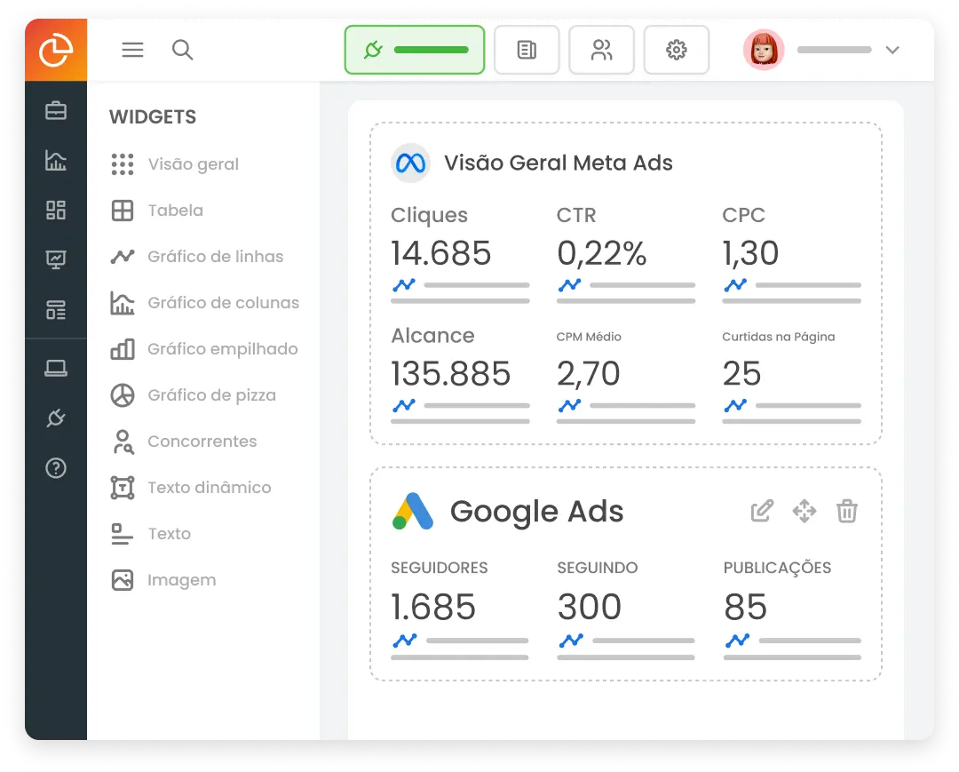 Relatório de Meta Ads e Google Ads dentro da mLabs DashGoo, com lista dos principais anúncios, cliques em Ads e visão geral.