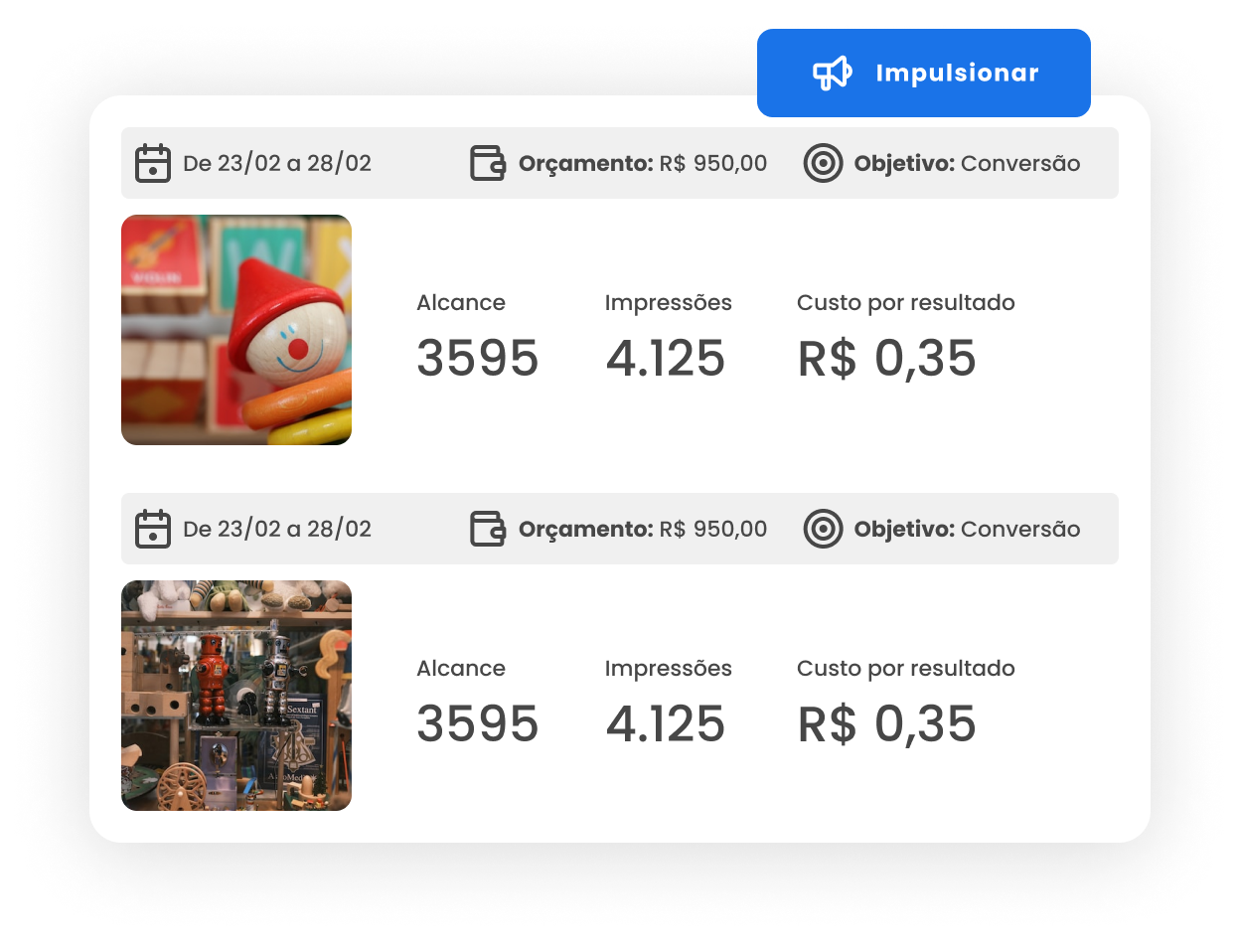 Imagem mostra a tela da funcionalidade Ads, da mLabs, com dois posts promovidos e os dados de performance deles na tela.