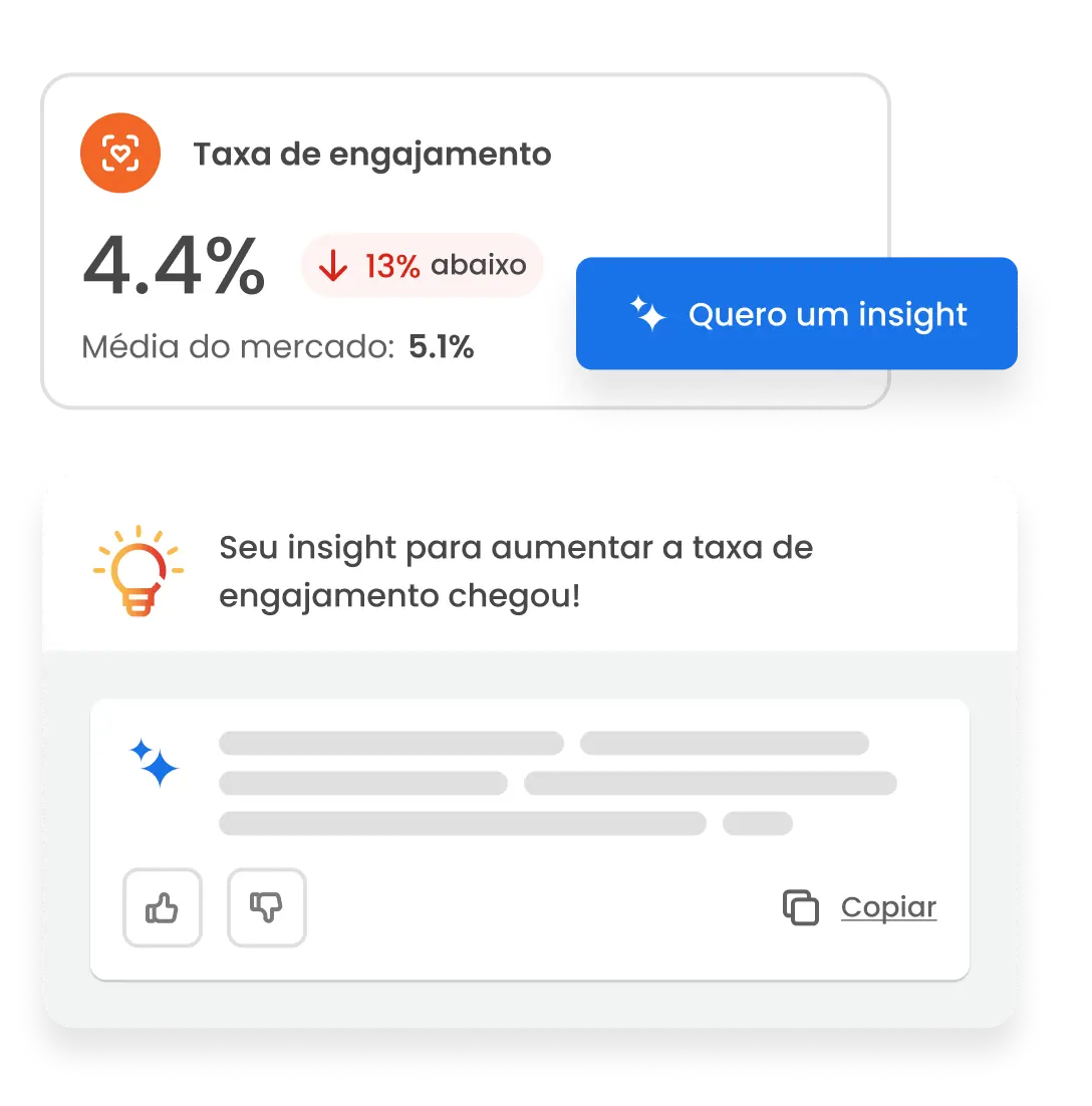 Imagem mostra telas do mLabs Insights com análise comparativa da taxa de engajamento e card de insight para otimização da performance, gerado pela IA da mlabs.