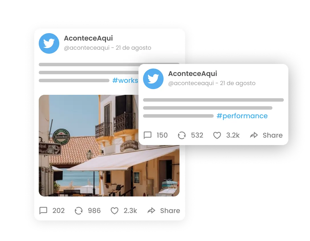 Imagem mostra dois posts publicados no Twitter através da mlabs.