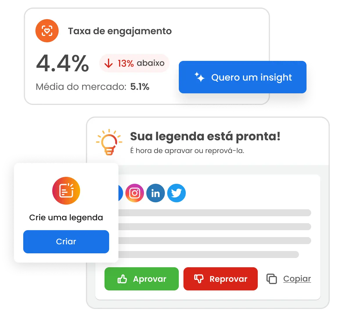 imagem mostra botões da tela do mlabs insights para criação de legendas e geração de insights