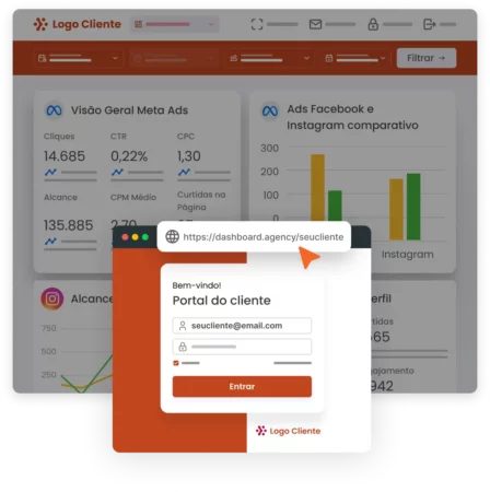 portal-do-cliente-mlabs-analytics