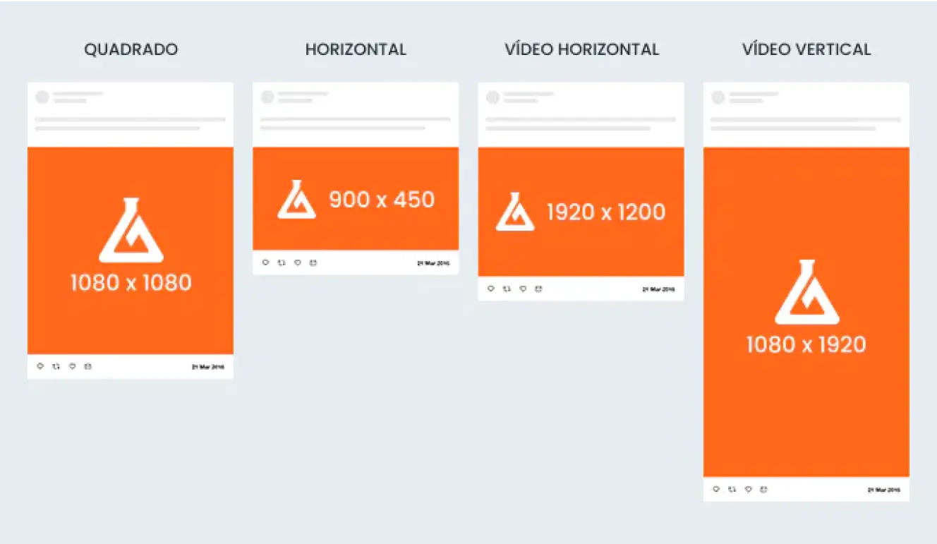 Imagem mostra templates de posts para o Twitter nos formatos quadrado, horizontal, vídeo horizontal e vídeo vertical.