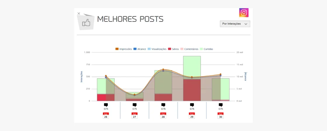 Como-usar-mLabs-35: tela mLabs