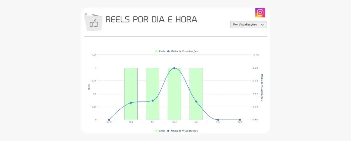 Como-usar-mLabs-36: tela mLabs