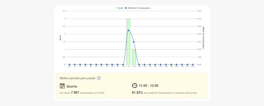 Como-usar-mLabs-37: tela mLabs