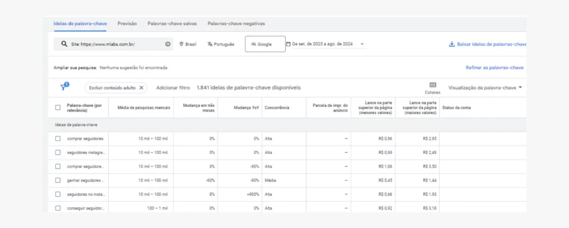 Keyword Planner 9: tela keyword planner