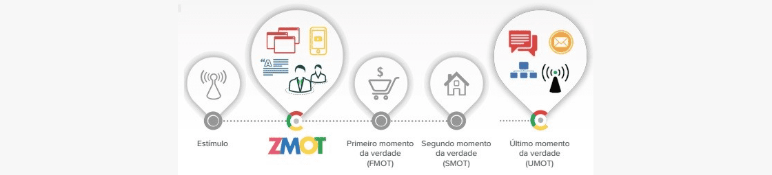 plano-de-marketing-digital-2