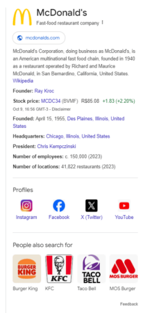 Grafo de conhecimento no Google para “mcdonald’s”
