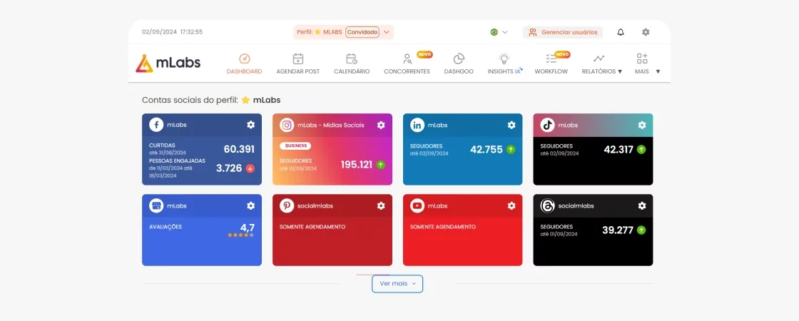 segurança-clientes-redes-sociais-1: tela principal de dashboard da mLabs