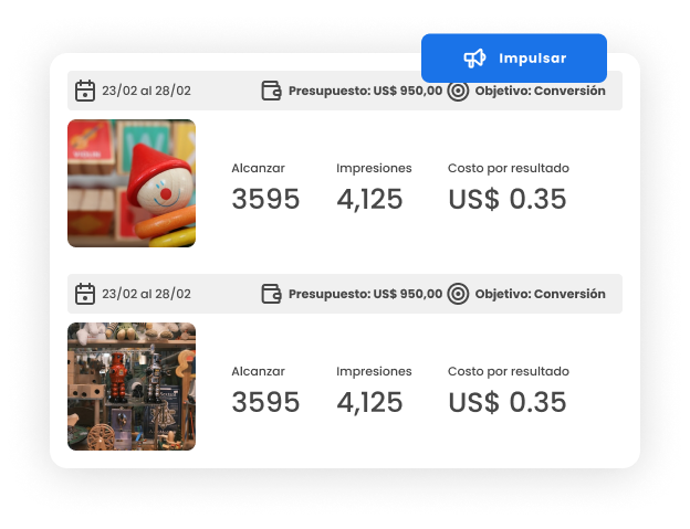 Promociona publicaciones con mLabs. La imagen muestra la pantalla de la funcionalidad Ads de mLabs, con dos publicaciones promocionadas y sus datos de rendimiento en pantalla.
