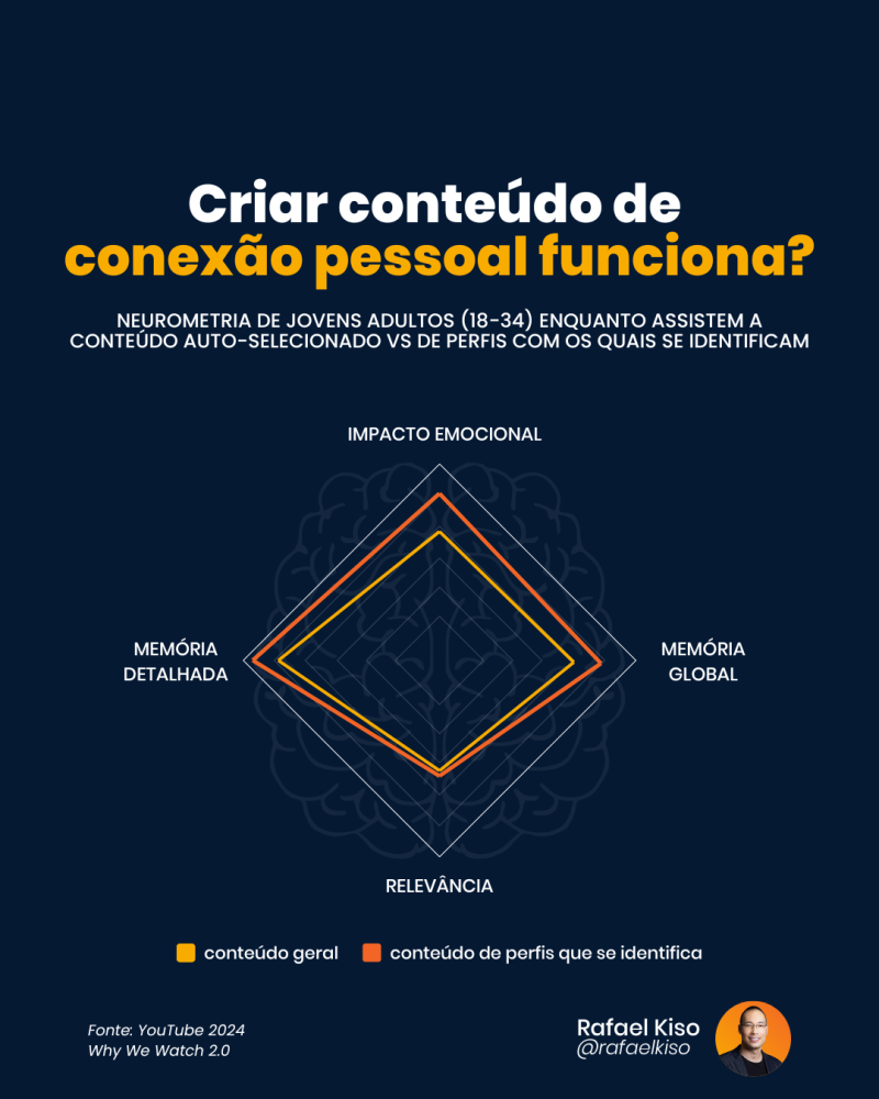 conteudo_de_qualidade4