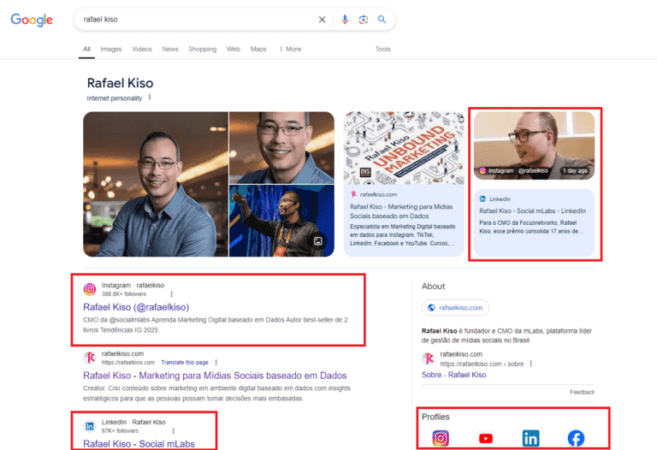 Redes sociais aparecendo na página principal de resultados do Google para a busca "Rafael Kiso". 