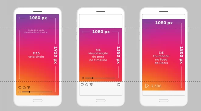 Formatos e tamanhos ideais para capas de destaque no Instagram.