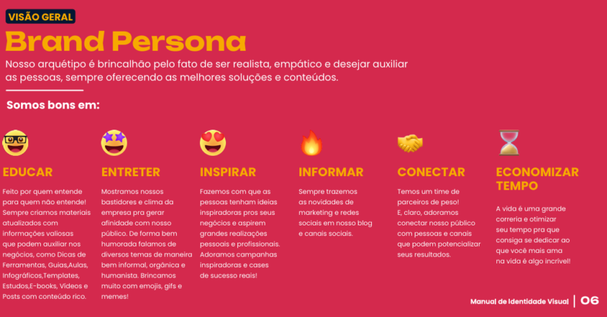 Brand persona da mLabs