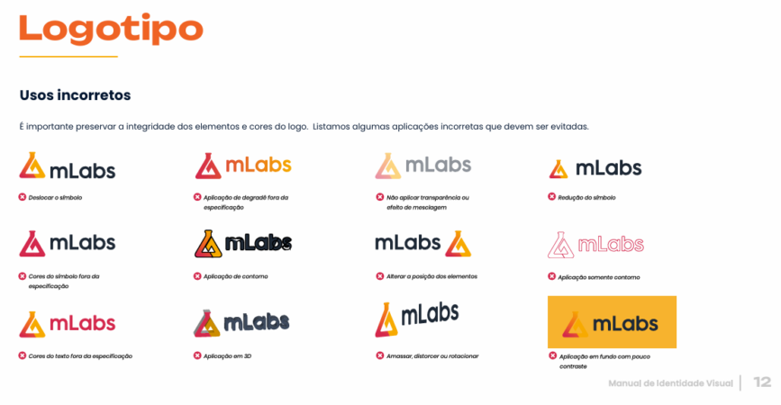 Brandbook: Usos incorretos do logo da mLabs.