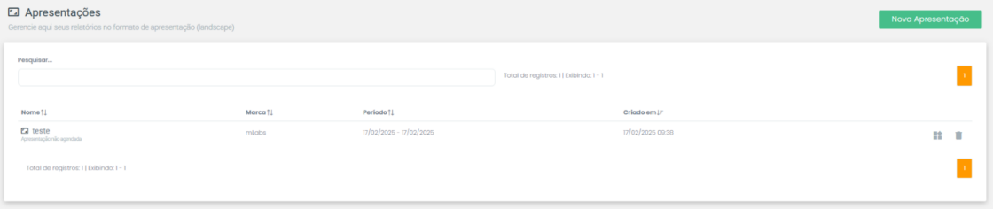 Aba "Apresentações" da mLabs Analytics.