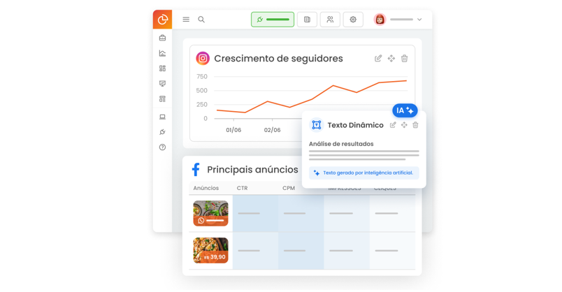 Texto dinâmico com inteligência artificial da mLabs Analytics.