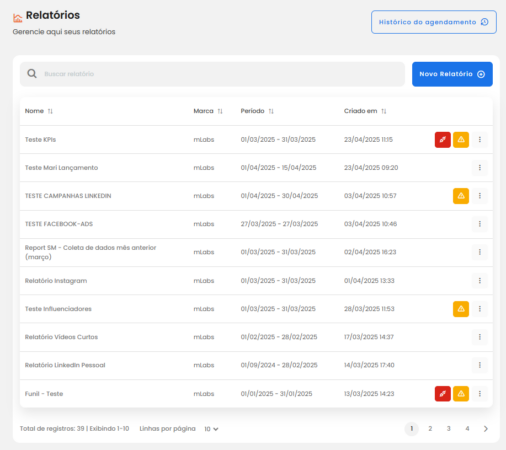 Aba "Relatórios" da mLabs Analytics.