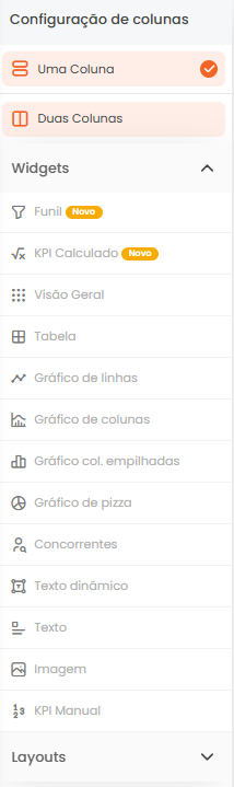 Widgets e Layouts da mLabs Analytics.