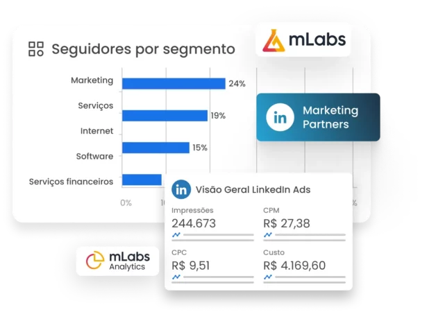 relatorios-linkedin-mlabs A imagem mostra relatórios do mLabs para LinkedIn e LinkedIn Ads.