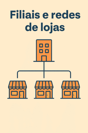 Relatório de Grupo: Franquias e redes de lojas