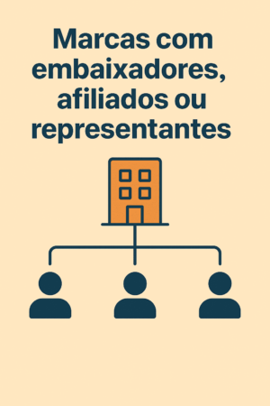 Relatório de Grupos: Marcas com embaixadores, Afiliados ou Representantes.