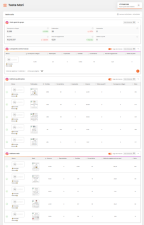 Página de criação do relatório de Grupos