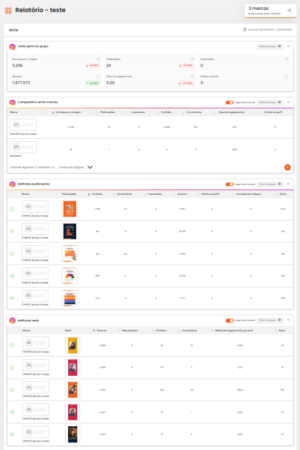 Relatório de Grupos consolidado.