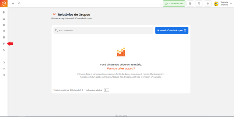 Página inicial do relatório de grupos da mLabs Analytics.