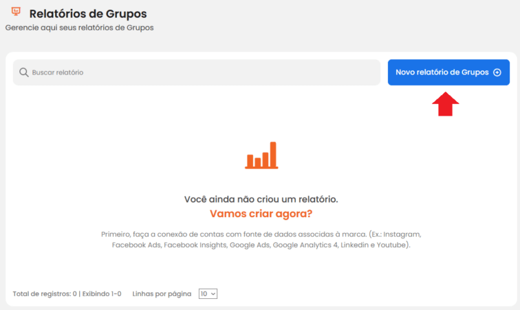 Botão de "Novo relatório de Grupos"