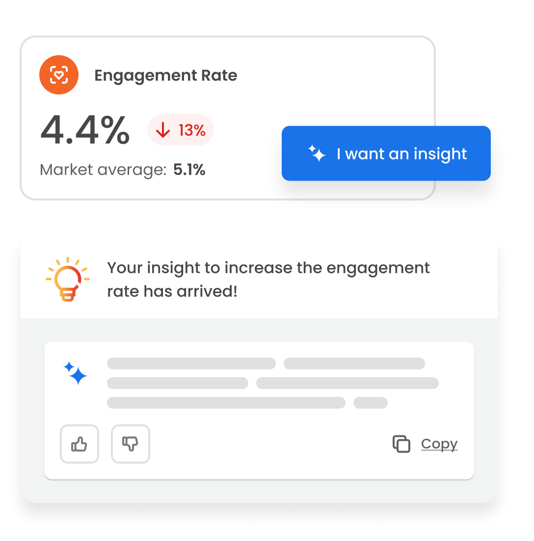 mlabs insights performance Image shows screens of mLabs Insights with a comparative analysis of the engagement rate and an insight card for performance optimization, generated by mLabs AI.