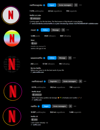 Alguns dos perfis secundários da Netflix