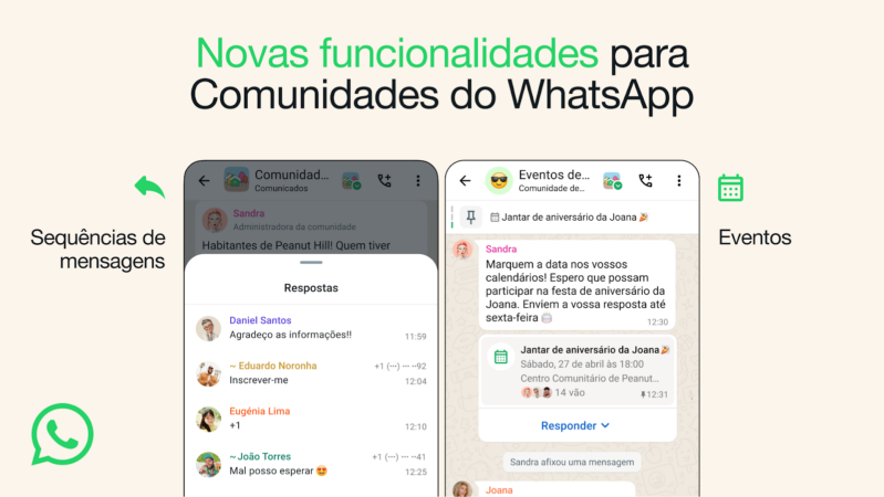 Criação de eventos em grupos e comunidades do WhatsApp.