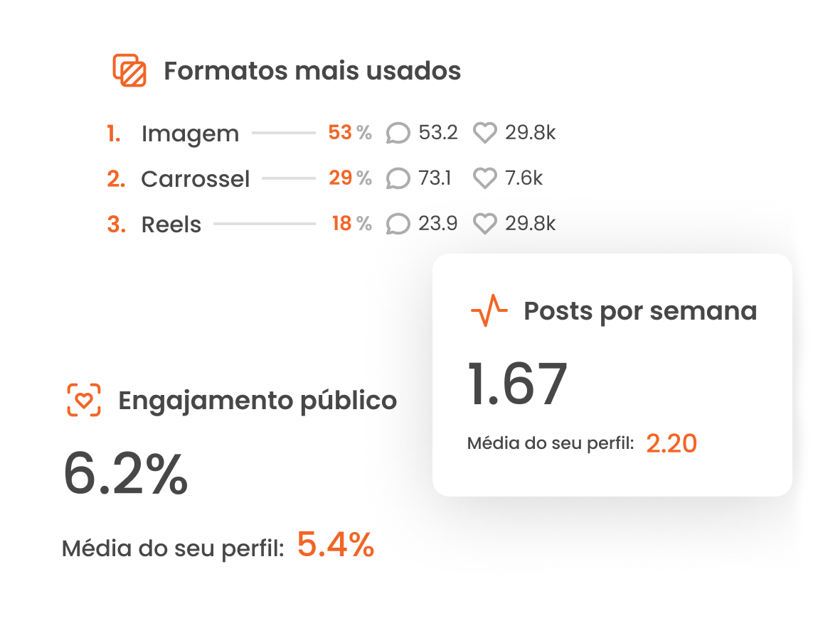 compra-simples-e-transparente-pague-por-analise-gerada