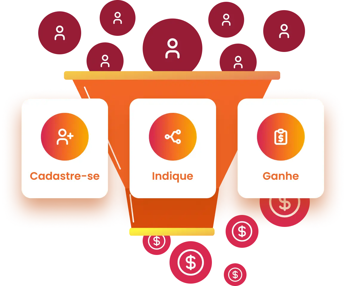 programa-de-afiliados-mlabs
