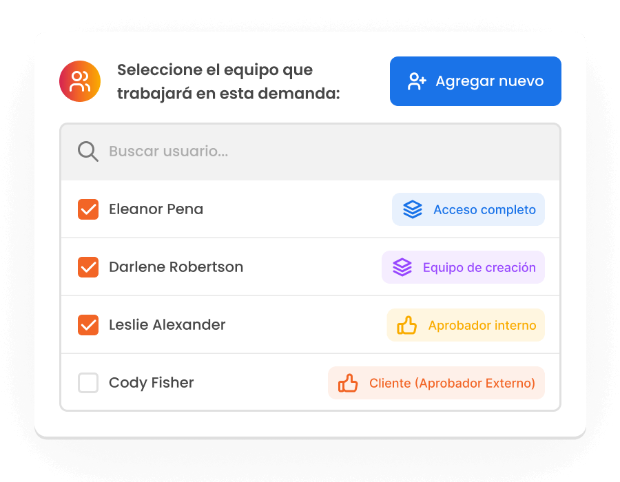 workflow-mlabs-gestion-twitter La imagen muestra la pantalla de selección del equipo involucrado en un proyecto gestionado por el Workflow de mLabs.