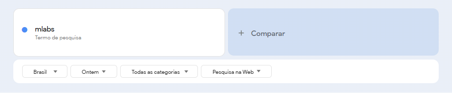Tela de comparação do Google Trends.