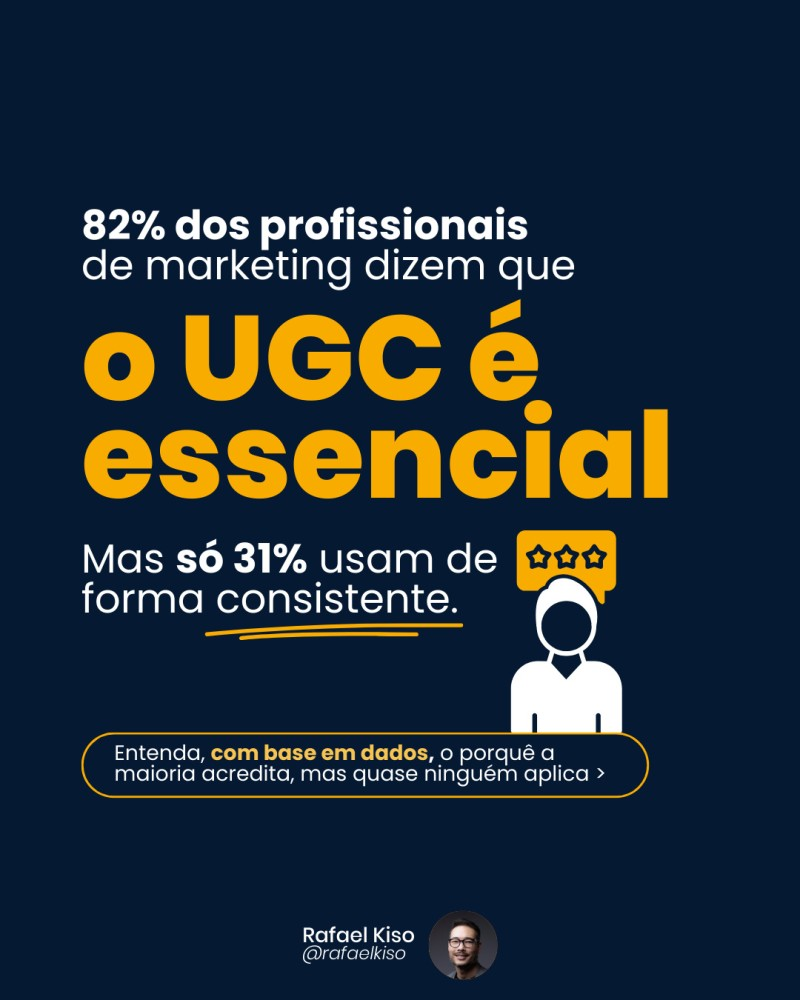 conteúdo Gerado pelo Usuário 5 Infográfico: percentual de profissionais de marketing que dizem que UGC é essencial para marcas.